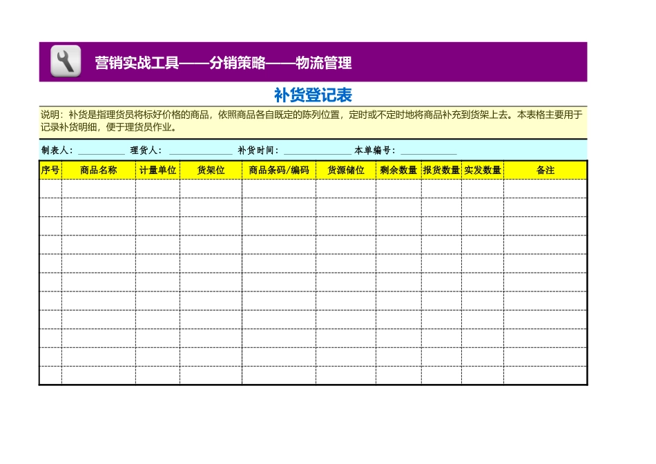 补货登记表 (2).xls_第1页