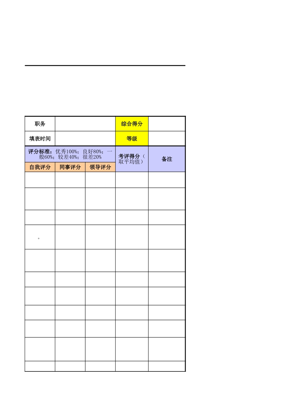 采购员绩效考核表 (2).xls_第3页