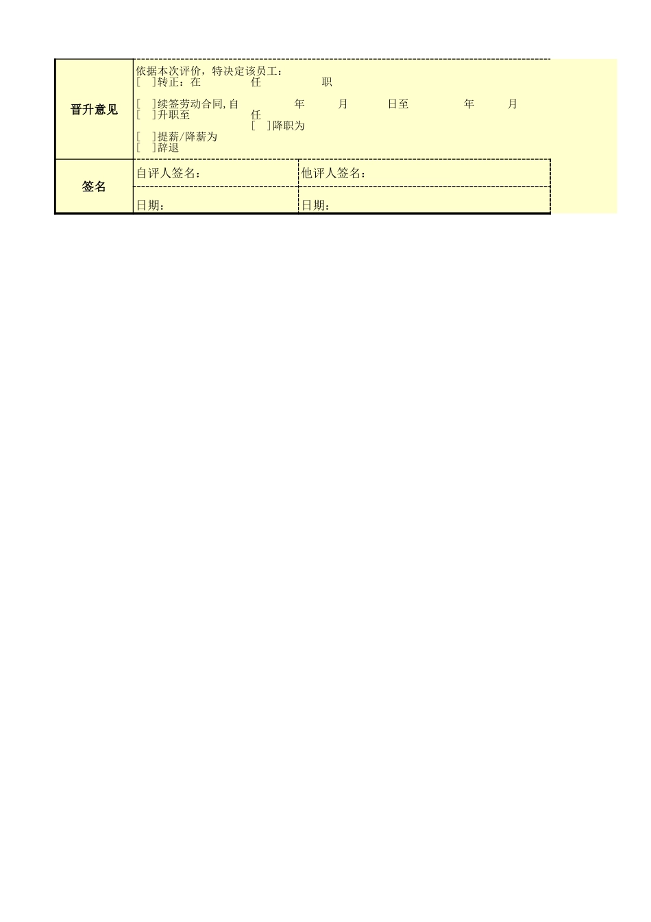 仓库检验员绩效考核表 (2).xls_第2页