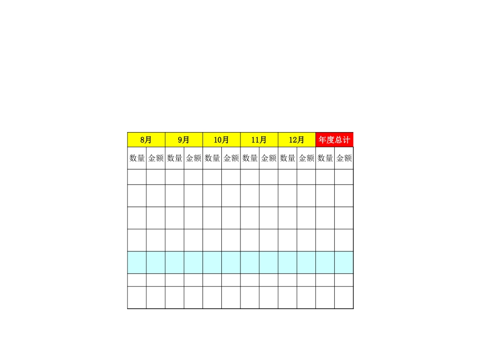 产品销售计划表 (2).xls_第3页