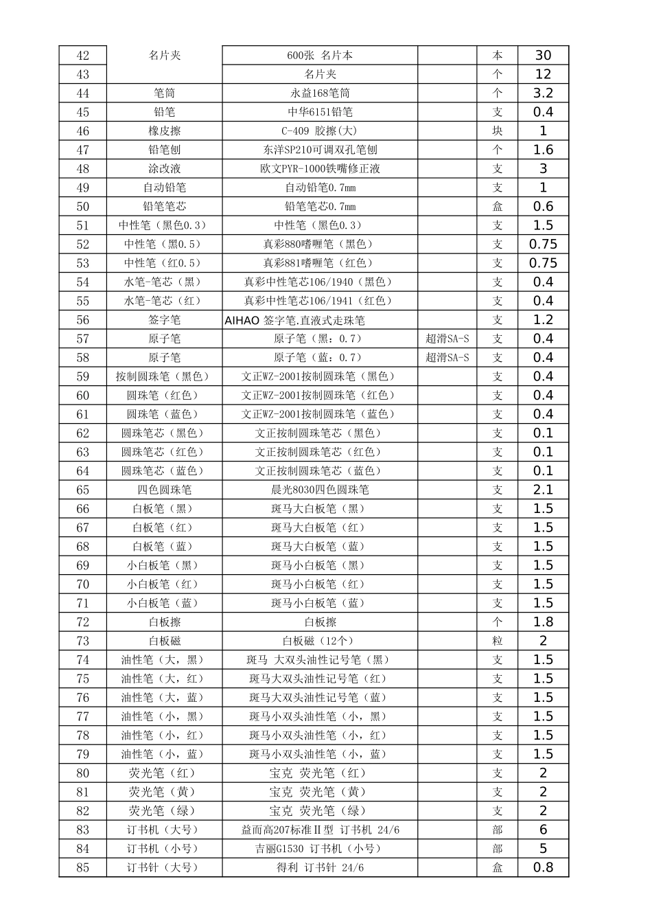 常用办公用品单价规格明细表 (2).xls_第2页