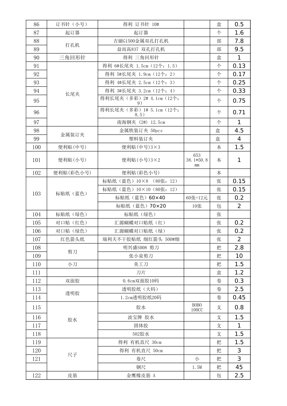常用办公用品单价规格明细表 (2).xls_第3页