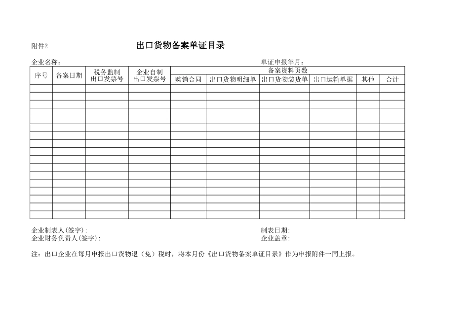 出口货物备案单证目录 (2).xls_第1页