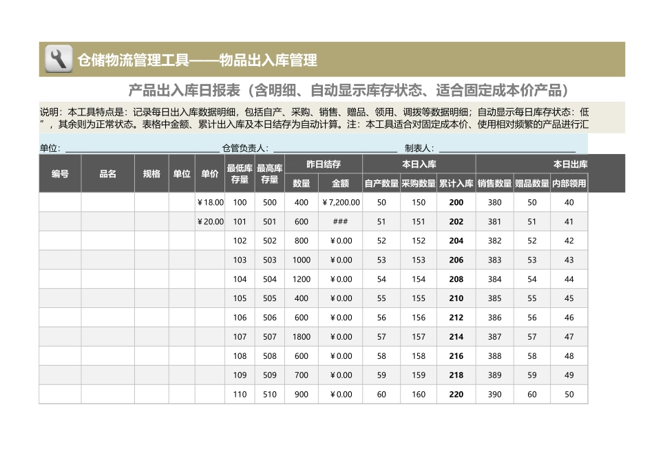 产品出入库日报表（含明细、库存监控、固定成本价）.xlsx_第1页