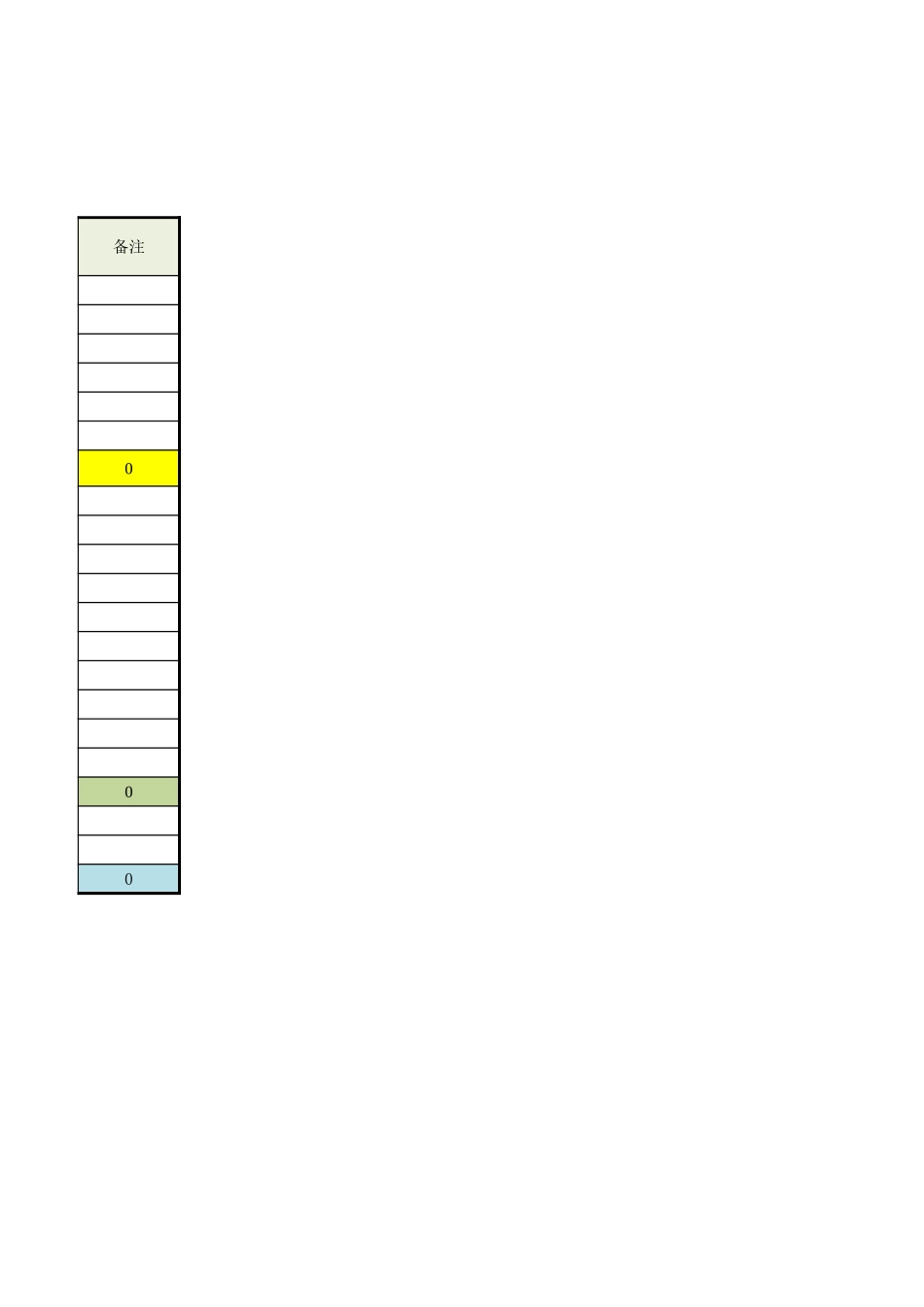 出纳管理日报表 (2).xlsx_第2页