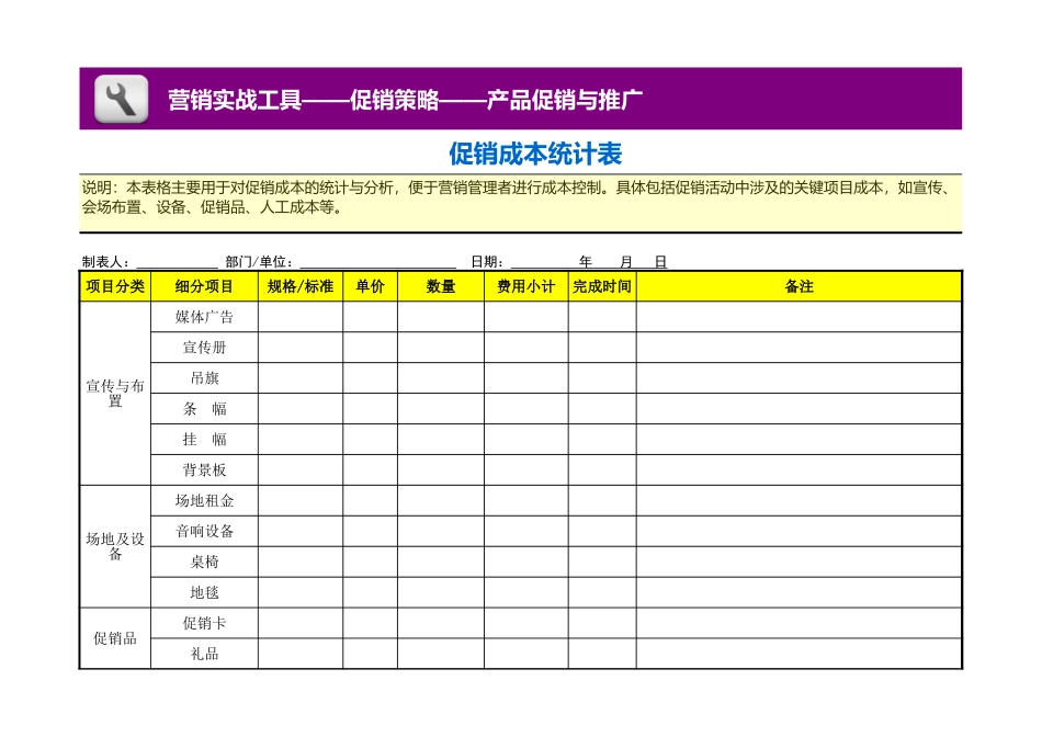 促销成本统计表 (2).xls_第1页