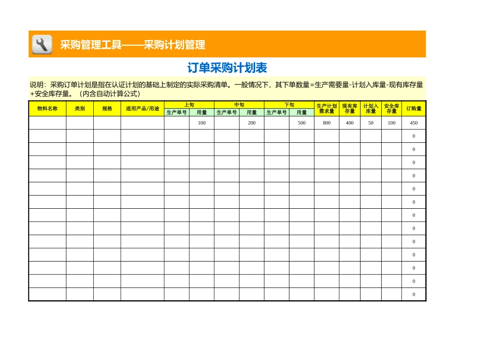 订单采购计划表 (2).xls_第1页