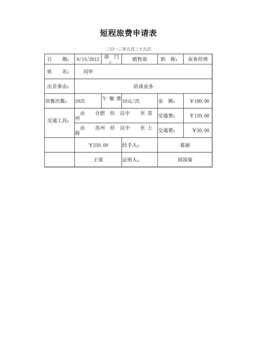 短程旅费申请表 (2).xlsx_第1页