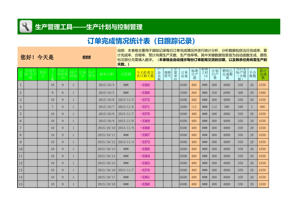 订单完成情况统计表 (2).xls_第1页