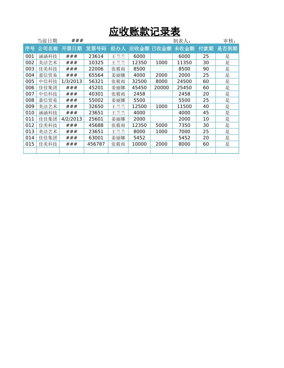 分析客户应收账款账龄 (2).xlsx_第1页