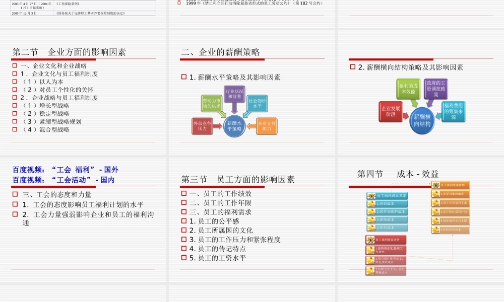 员工福利体系设计的影响因素.ppt