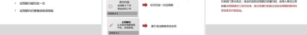 员工关系管理实操宝典.ppt