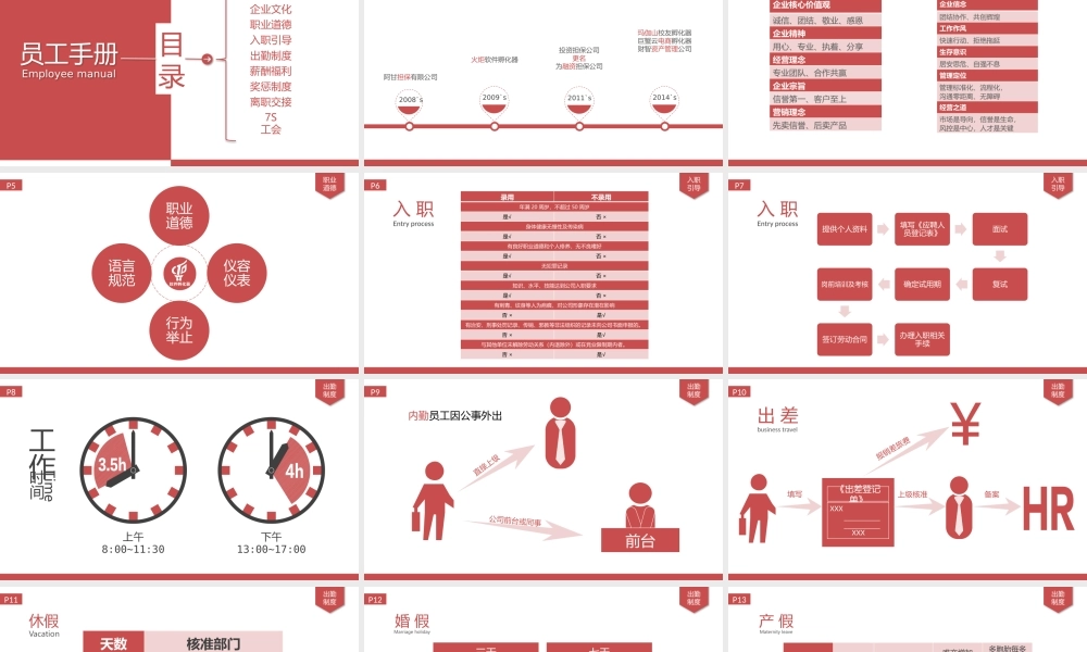 员工手册培训模版(加强版).pptx