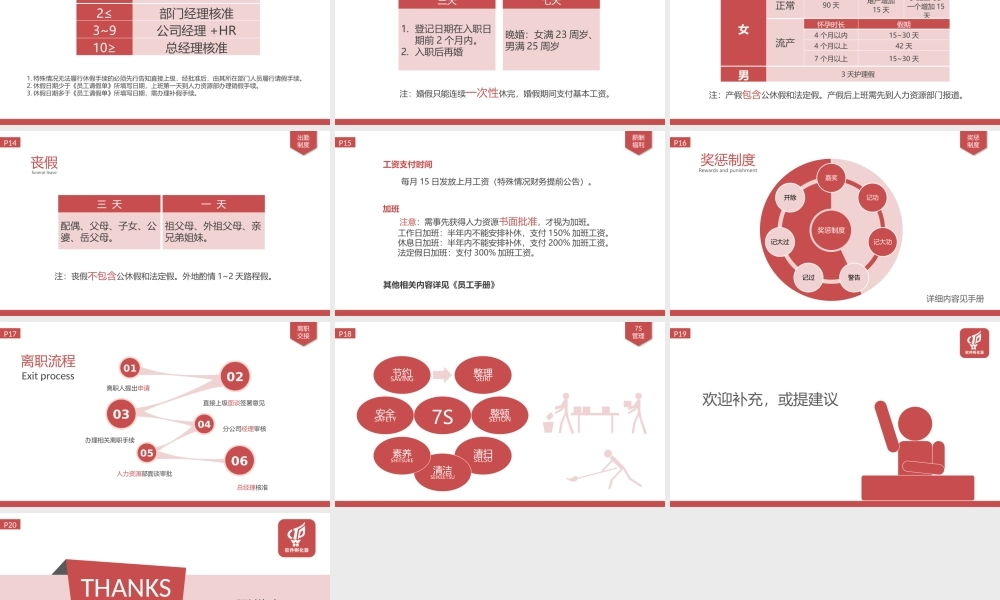 员工手册培训模版(加强版).pptx