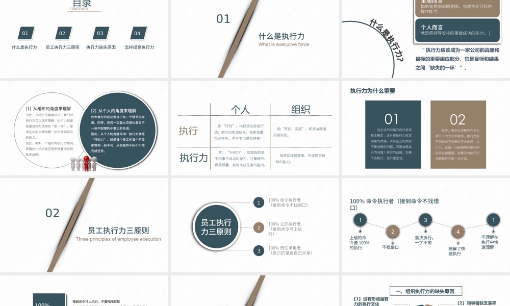 员工执行力培训.pptx