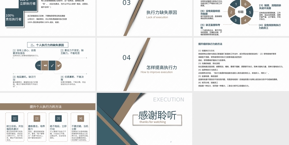 员工执行力培训.pptx