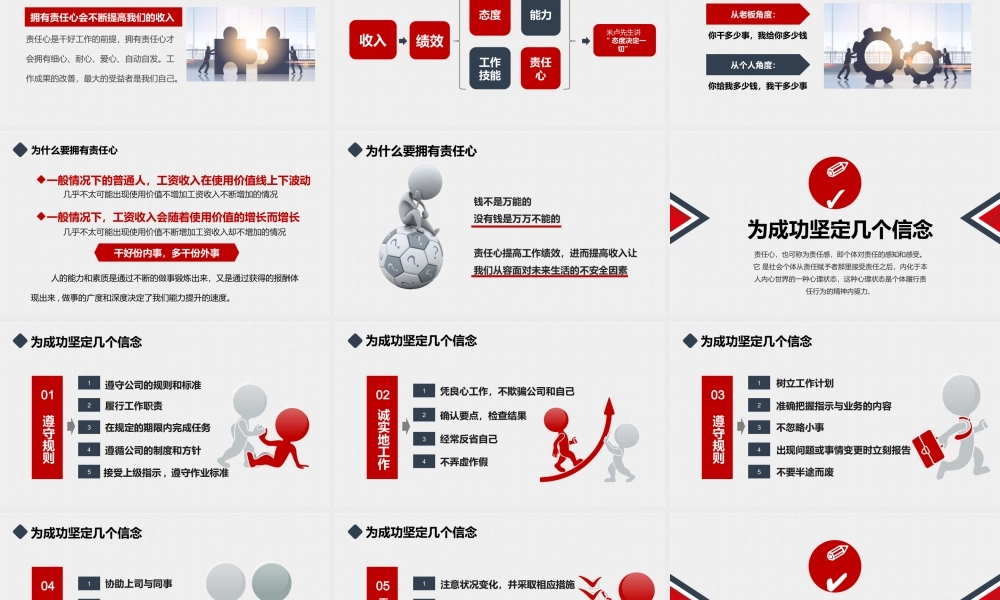 责任心培训PPT.pptx