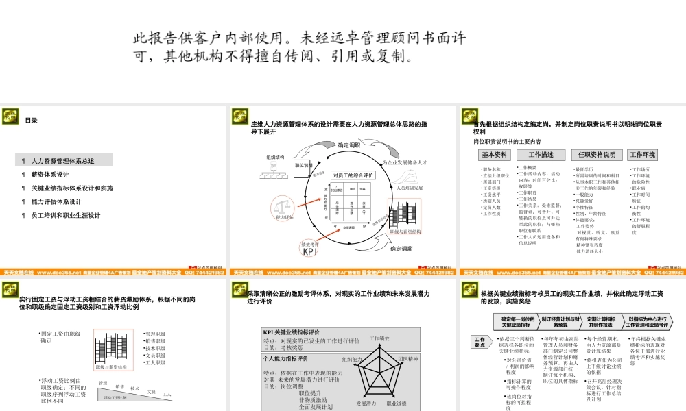 远卓—深圳庄维房产—庄维人力资源管理培训0.9why1213 (2).ppt