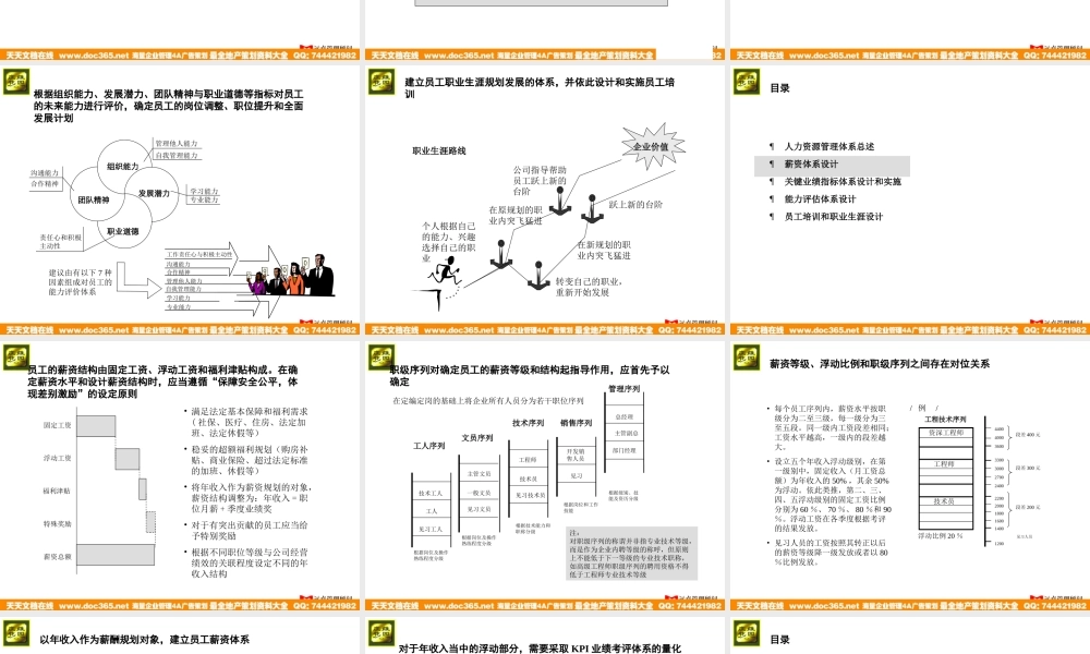 远卓—深圳庄维房产—庄维人力资源管理培训0.9why1213 (2).ppt
