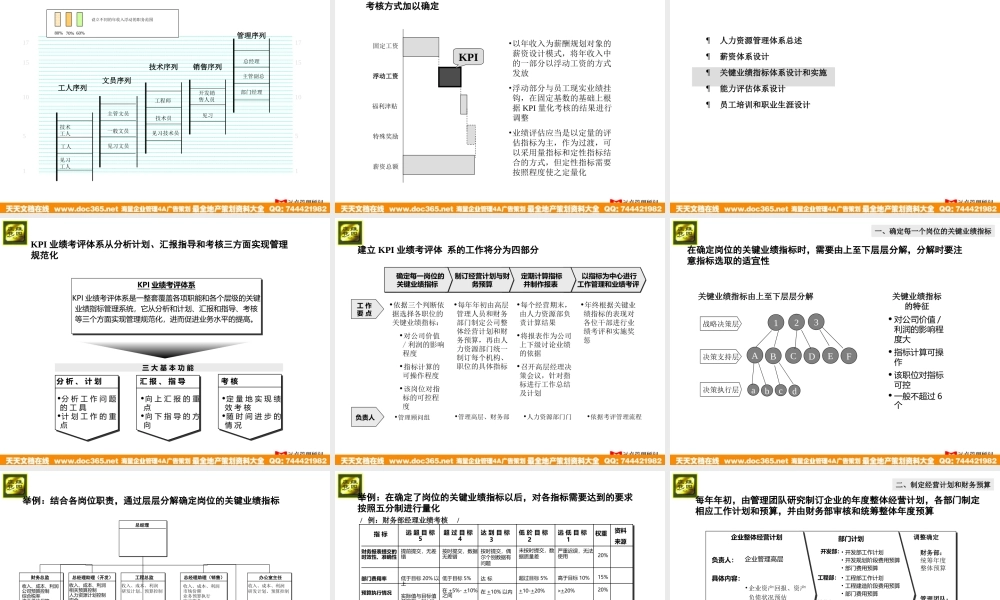 远卓—深圳庄维房产—庄维人力资源管理培训0.9why1213 (2).ppt