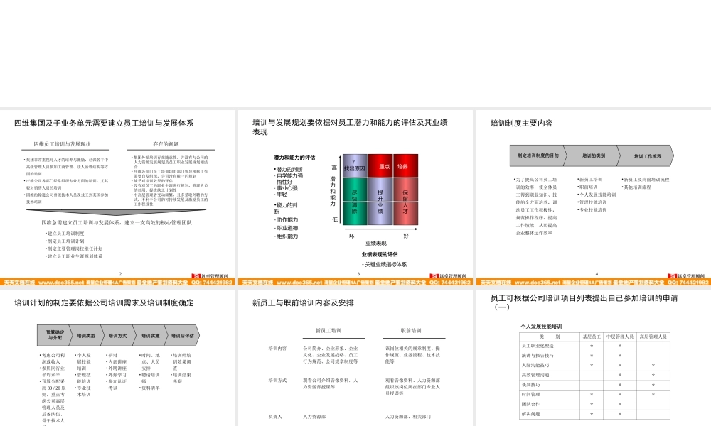 远卓—深圳庄维房产—4D培训与发展 (2).ppt