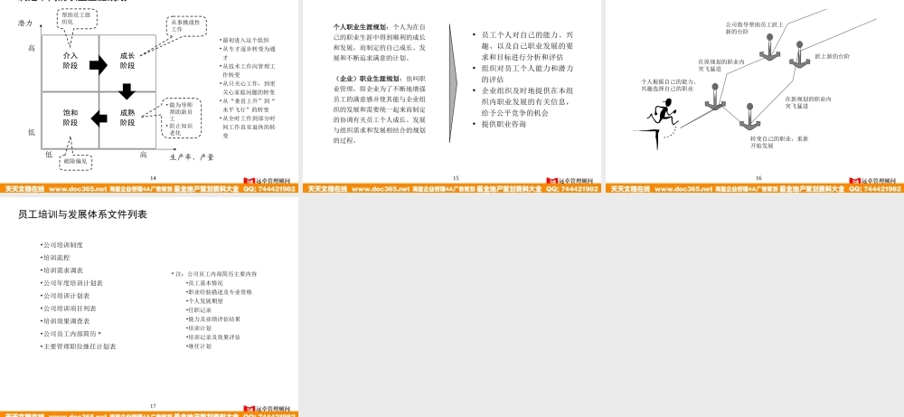 远卓—深圳庄维房产—4D培训与发展 (2).ppt