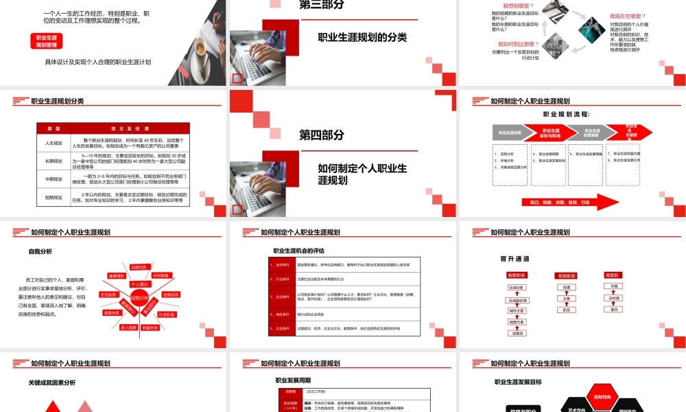 员工职业生涯规划.pptx