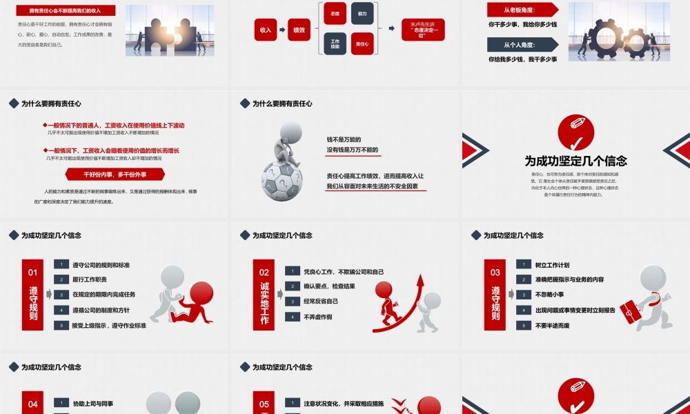 责任心提升培训.pptx