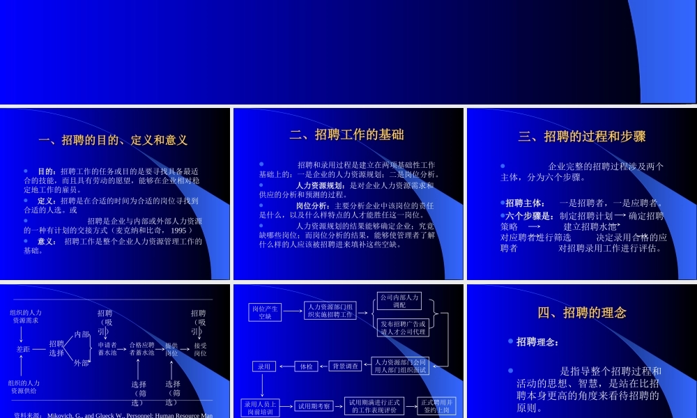 招聘管理专案.ppt