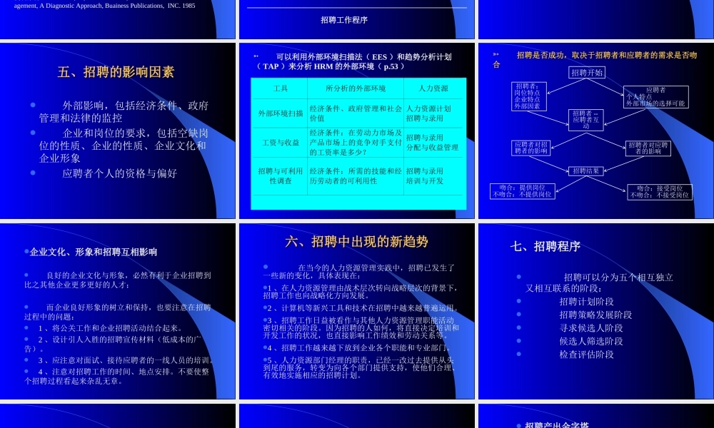招聘管理专案.ppt