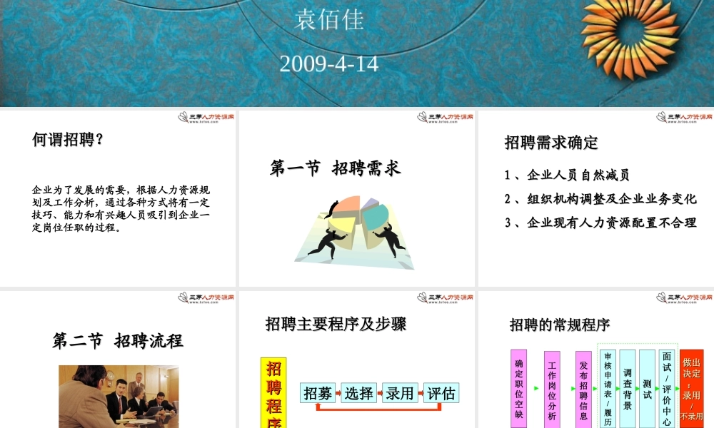 招聘面试与离职面谈技巧.ppt