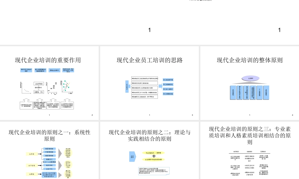 浙江天翀车灯集团培训体系 (2).ppt