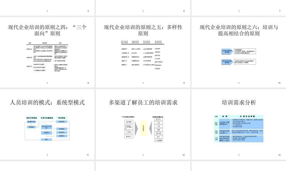 浙江天翀车灯集团培训体系 (2).ppt