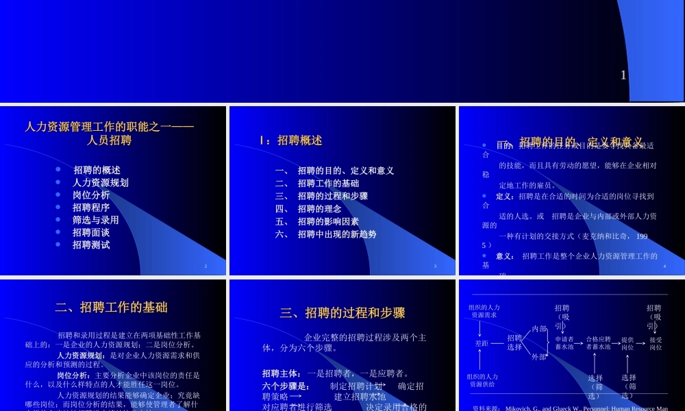 招聘与选拔 (3).ppt