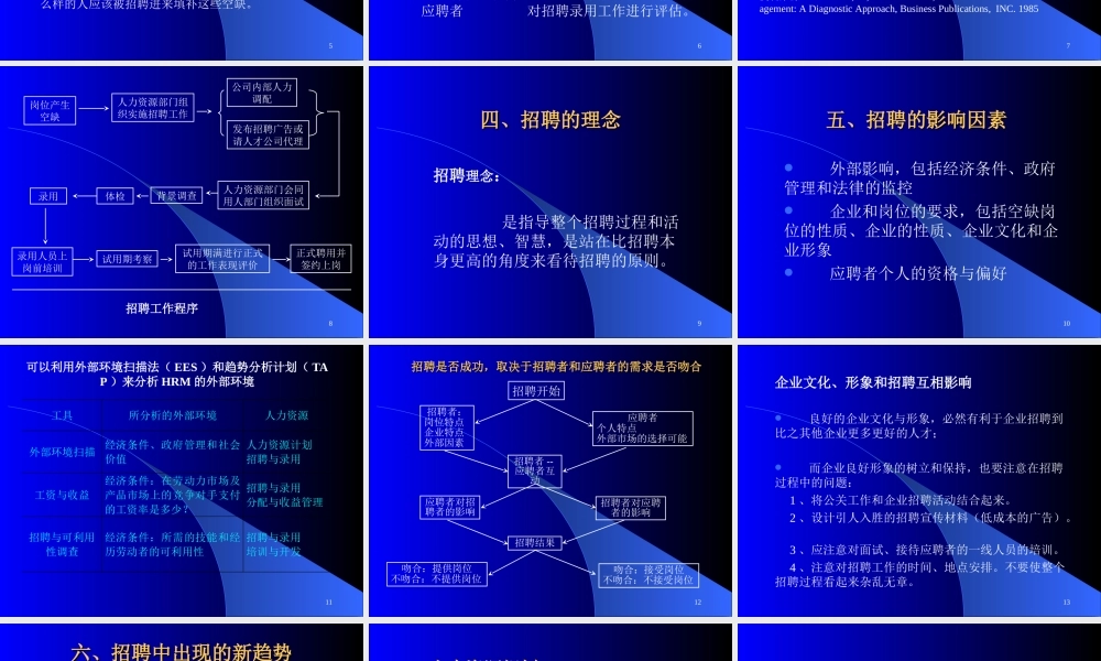 招聘与选拔 (3).ppt