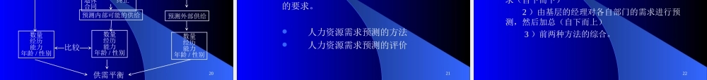 招聘与选拔 (3).ppt