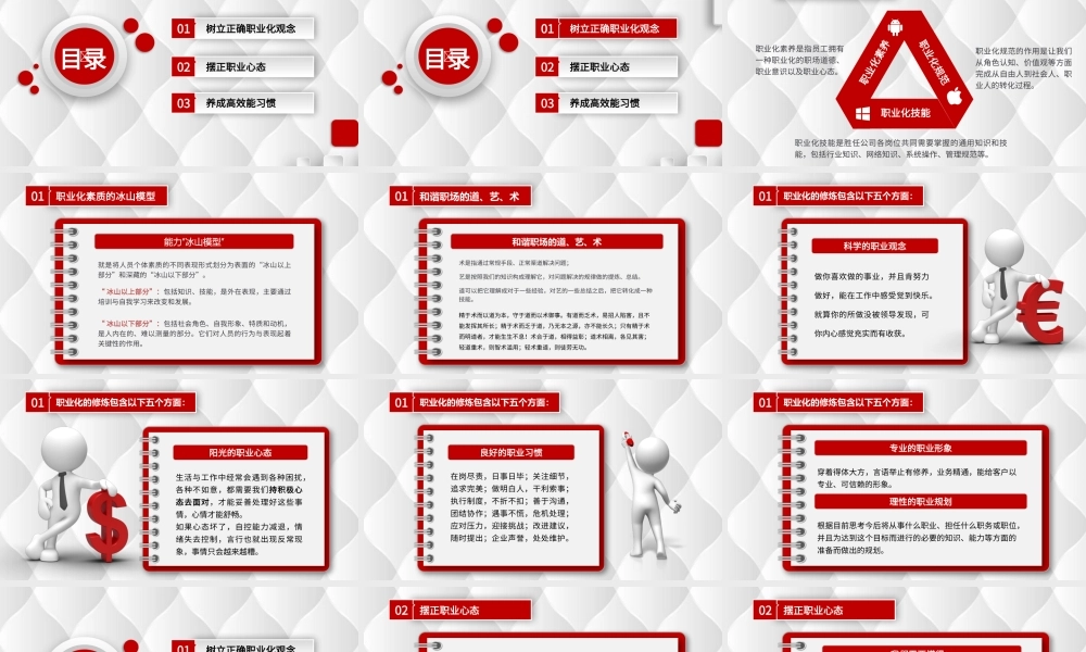 职场素养和高效能习惯.pptx