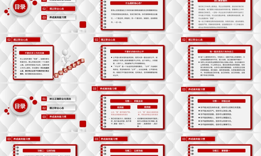 职场素养和高效能习惯.pptx