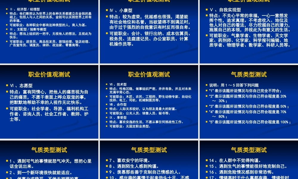职业规划心理测试.ppt