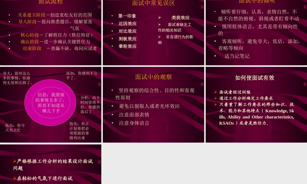 中国人民大学-- 面试.ppt