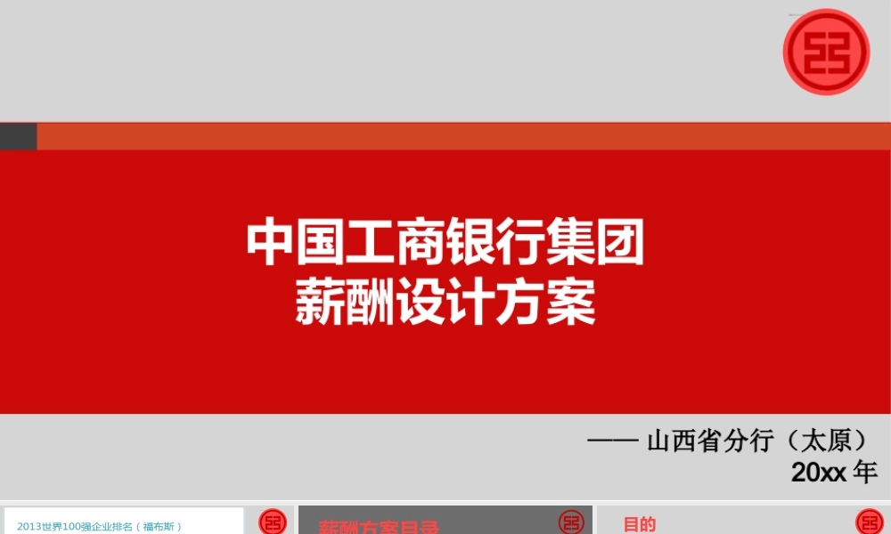 中国工商银行薪酬体系.精讲.ppt