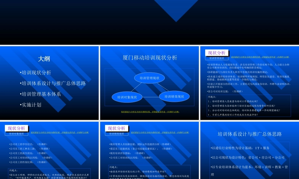 中国移动培训体系搭建思路 (2).ppt