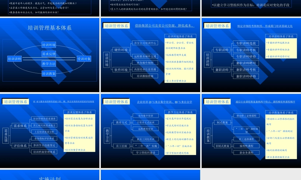 中国移动培训体系搭建思路 (2).ppt