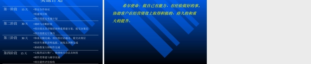 中国移动培训体系搭建思路 (2).ppt