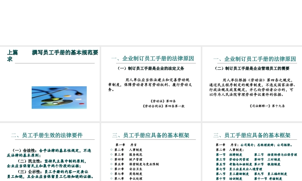 专业律师支招：员工手册修改与订制技巧.ppt