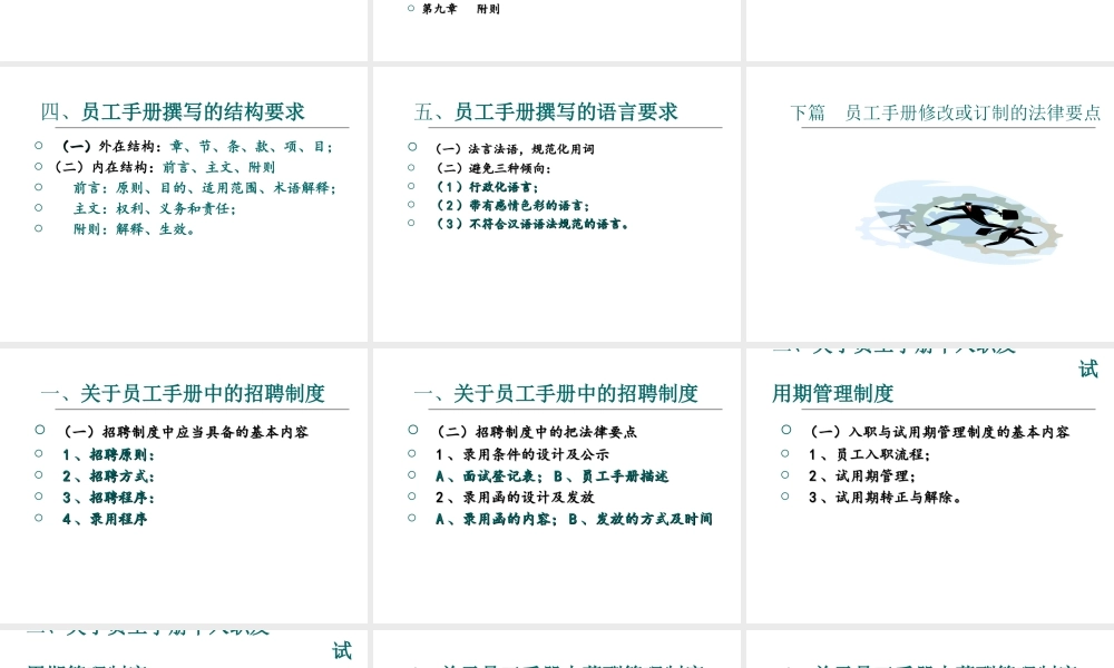 专业律师支招：员工手册修改与订制技巧.ppt