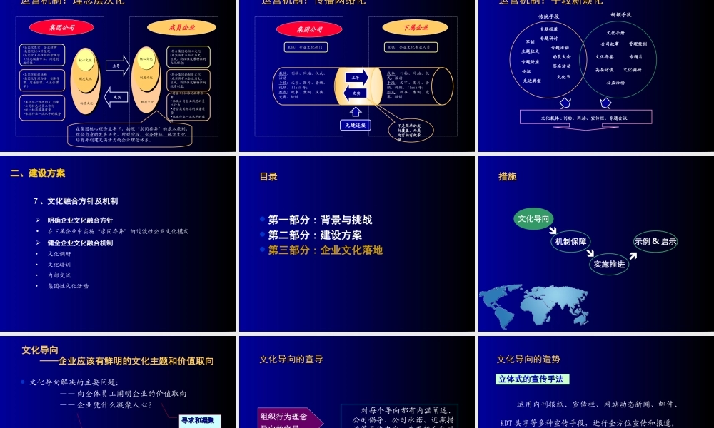 中兴通讯-企业文化建设方案.ppt