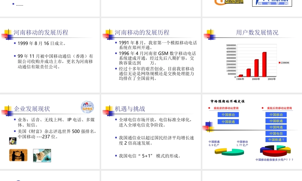 中国移动企业文化.ppt