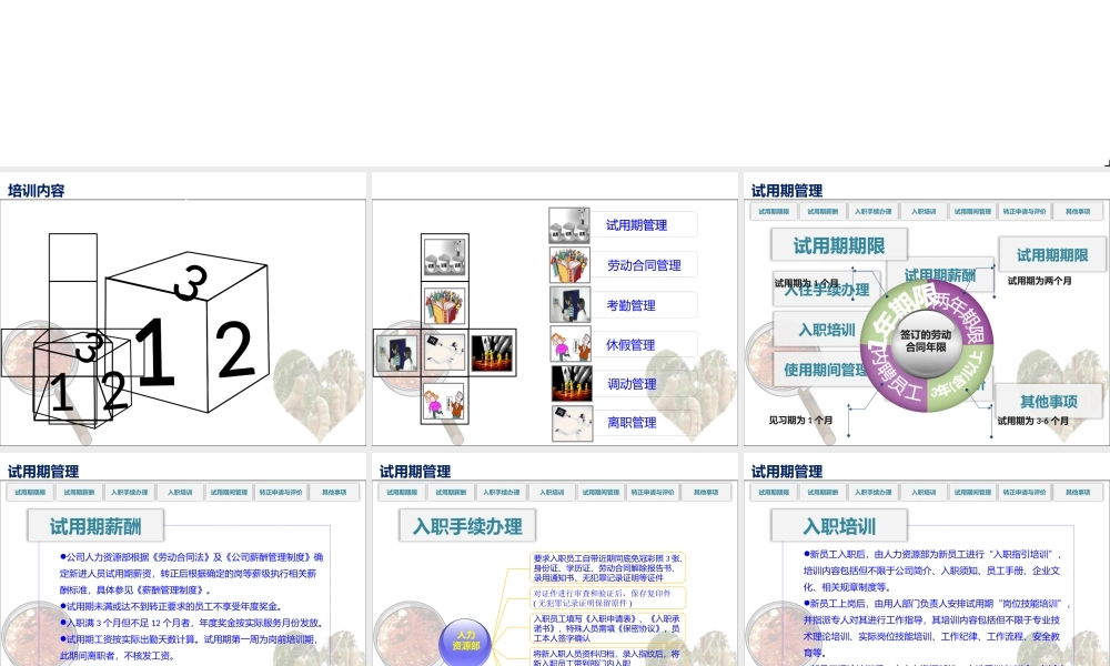 最好的人事管理制度模版 (2).pptx