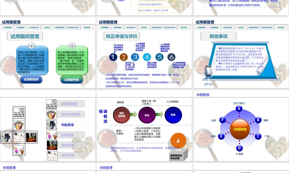 最好的人事管理制度模版 (2).pptx